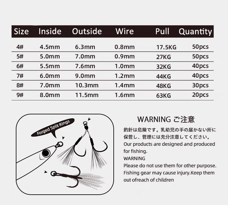 LuckyShot®️ Split Rings